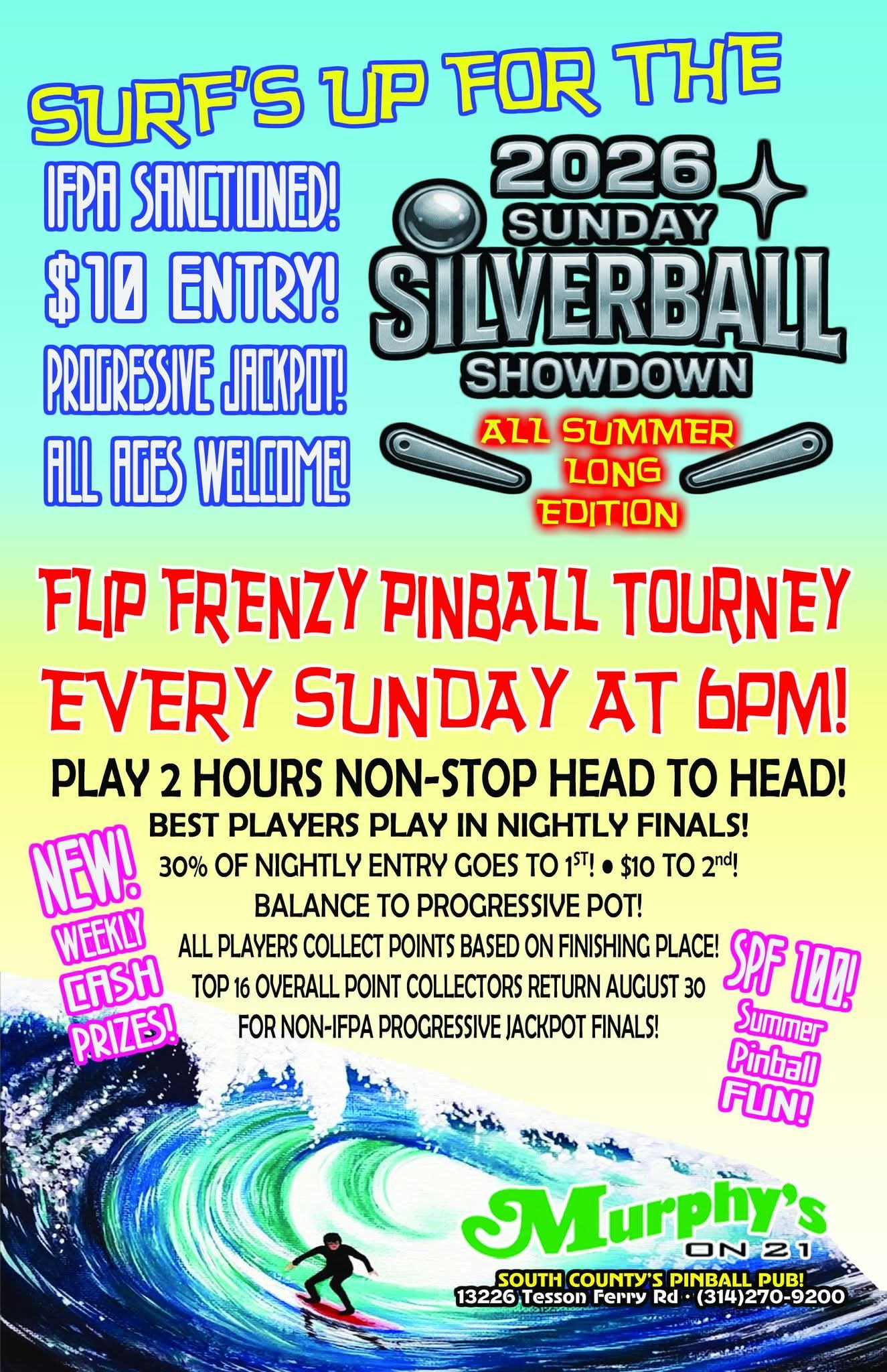 Murphy’s Sunday Showdown 26 Flip Frenzy Wk 6 of 12